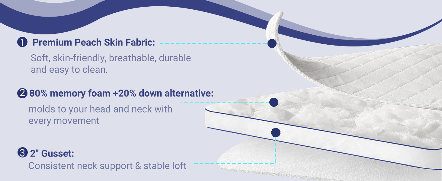 Memory Foam Pillow