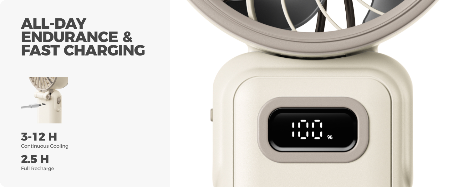 ALL-DAY ENDURANCE & FAST CHARGING