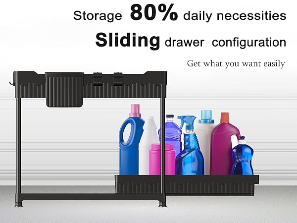 Sevenblue bathroom under sink organizer