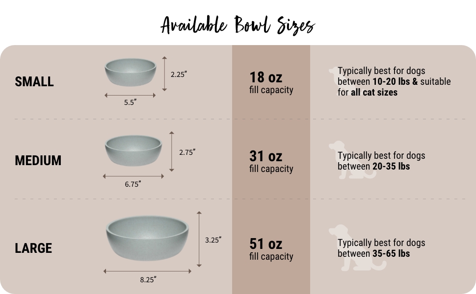 Available Bowl Sizes - Small (18oz), Medium (31oz), & Large (51oz)