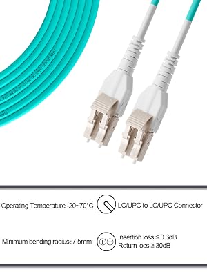 OM3 fiber