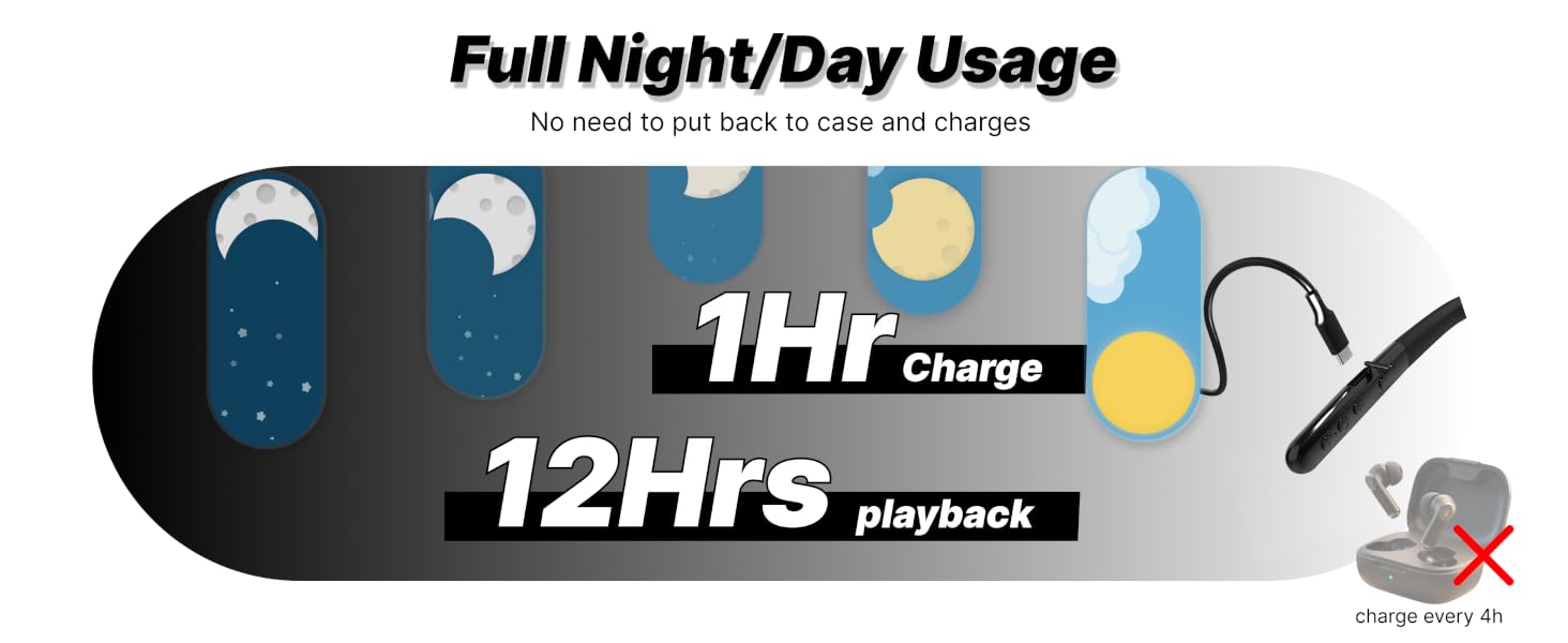 ear buds sleep noise cancelling sleep sleep earbuds noise cancelling audífonos para dormir sleep bud
