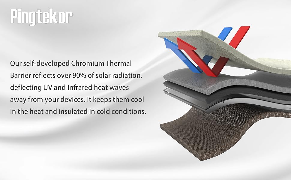 Thermal Phone Case