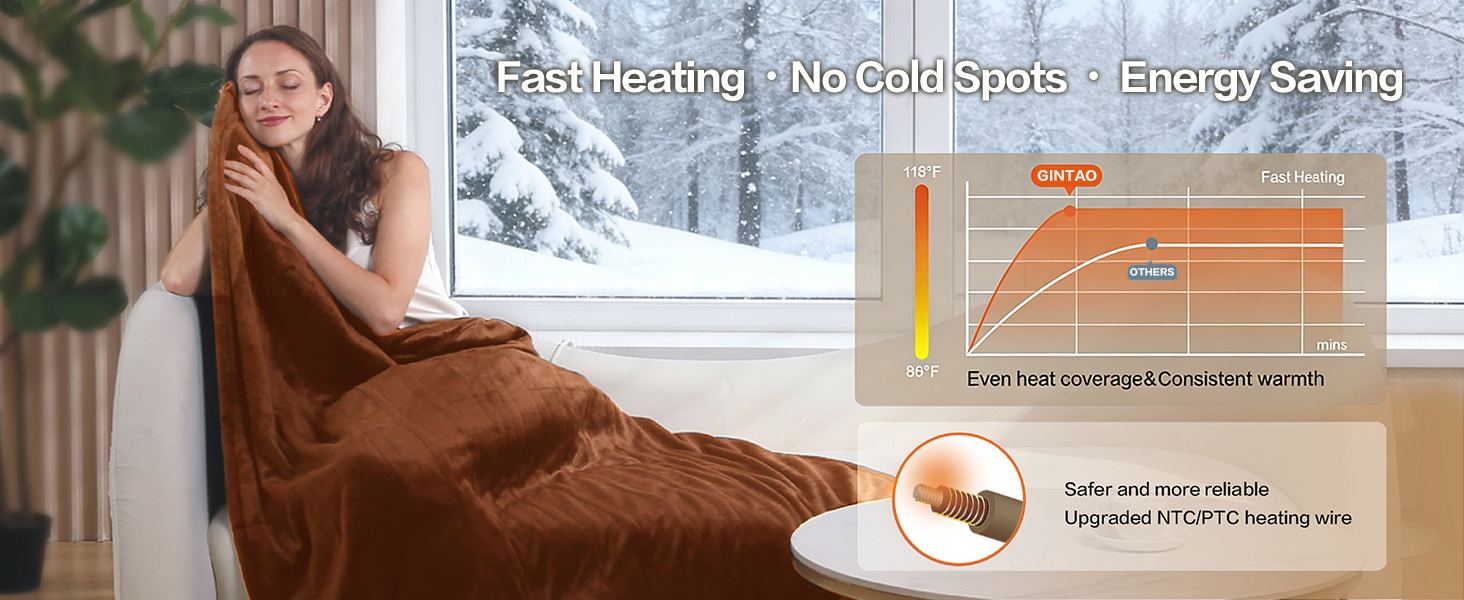 heated throw blanket