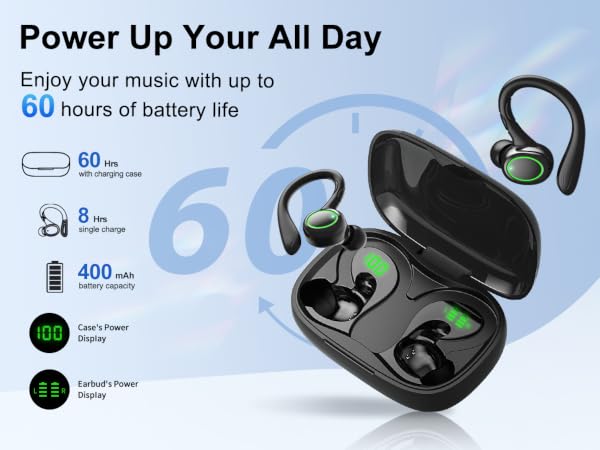 Noise Cancelling Wireless