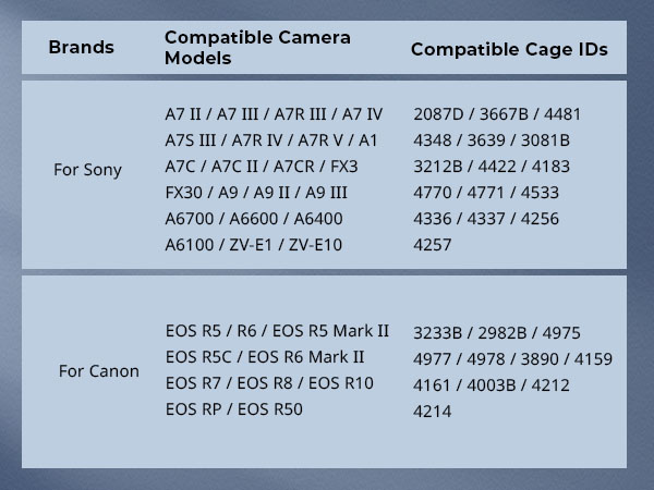 compatible list