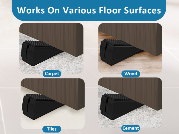 Wedge Stoppers for Bottom of Door