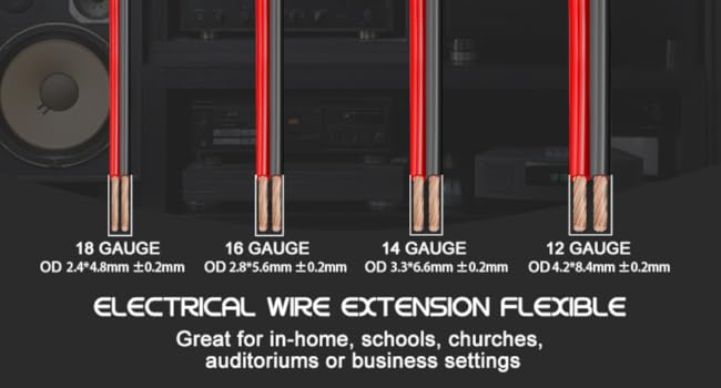 speaker wire