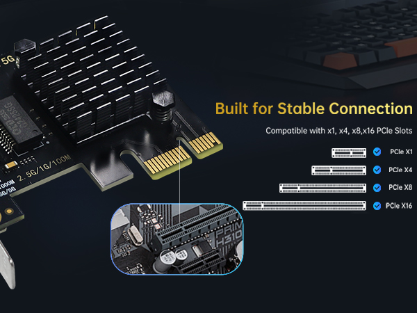 PCIE NETWORK CARD