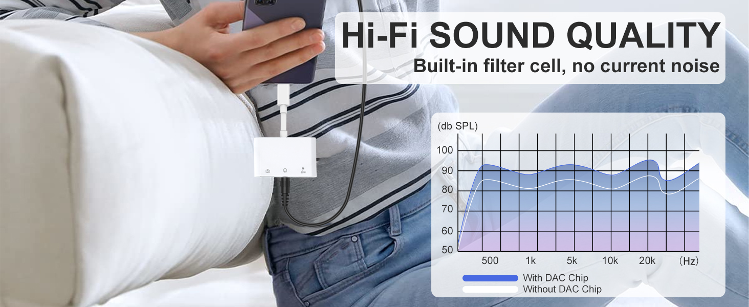 aux to USB C to 3.5mm audio adapter USB C to USB adapter USB OTG adapter USB C to headphone jack