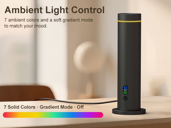 air diffusers for home with oils