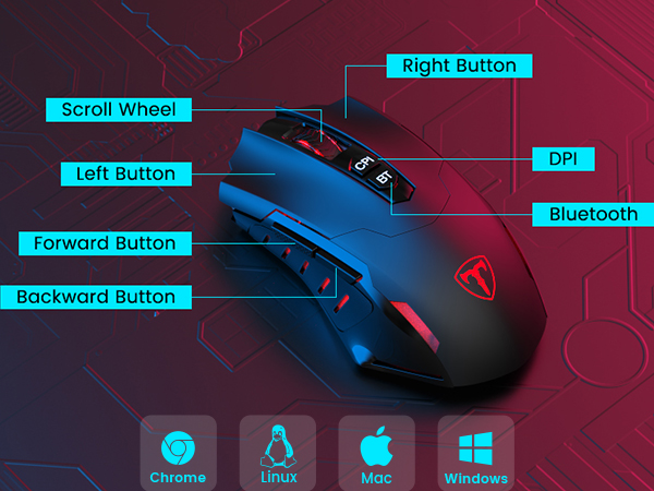 wireless gaming mouse