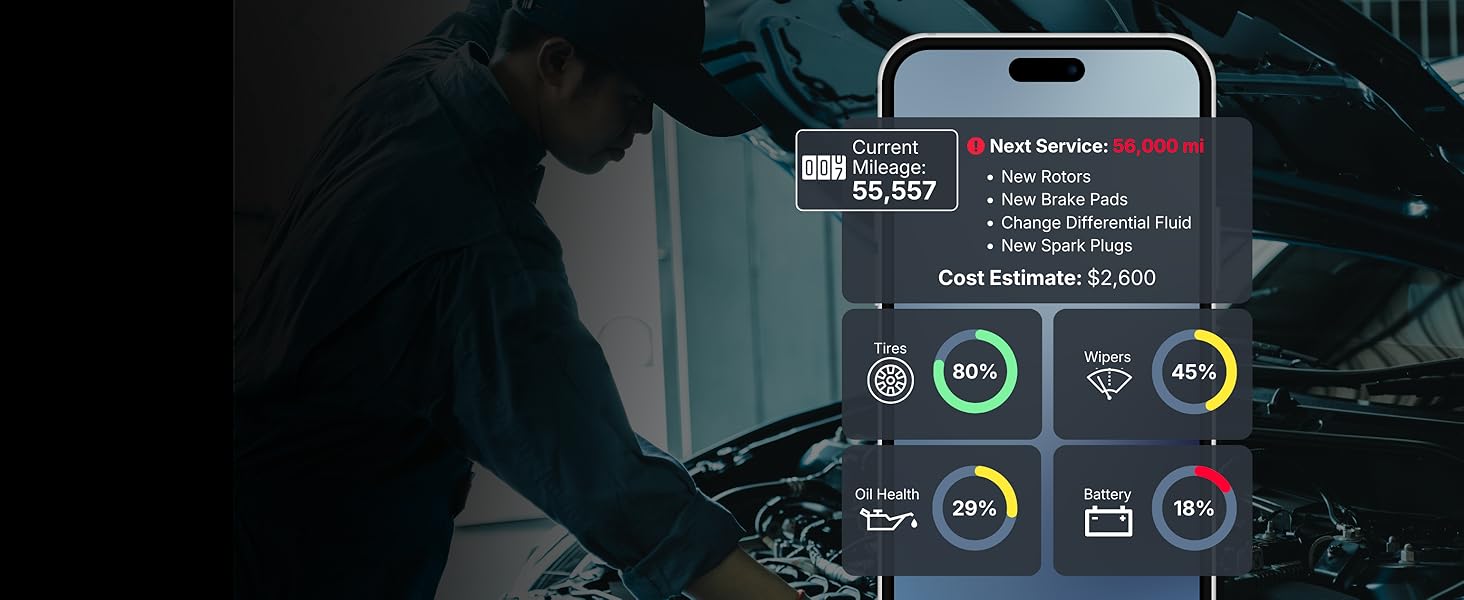 Plan ownership costs Automotive diagnostic tool estimates repairs and maintenance before you buy