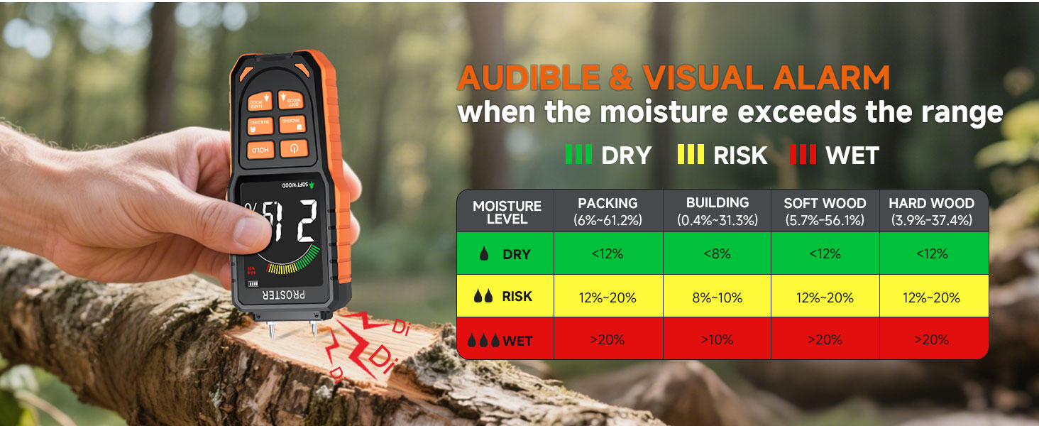 Rechargeable Moisture Meter