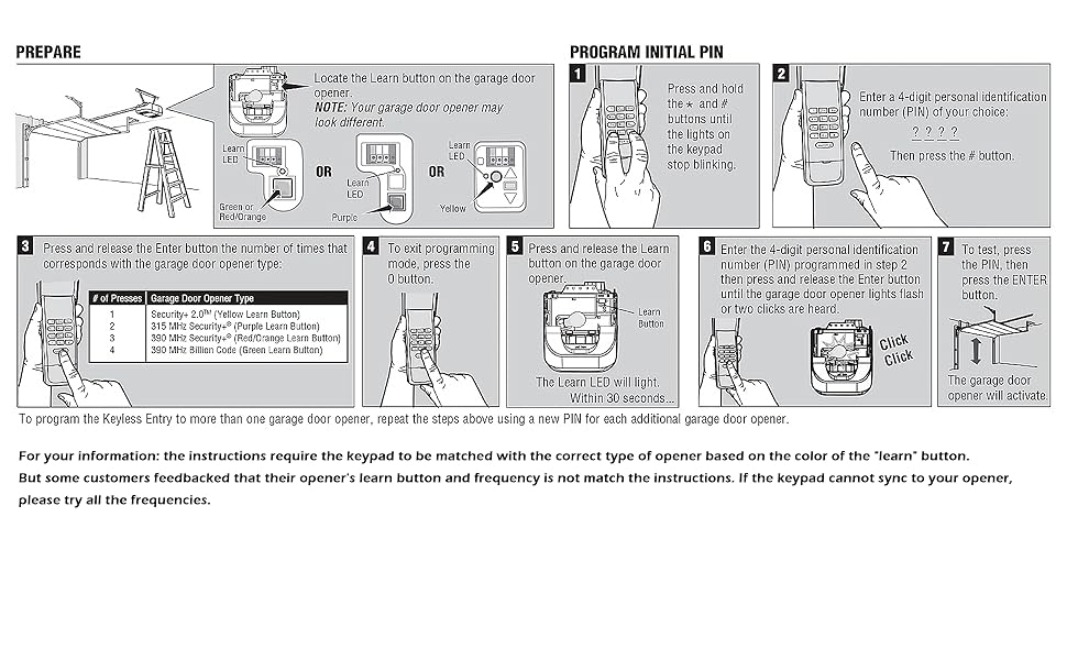 Instructions