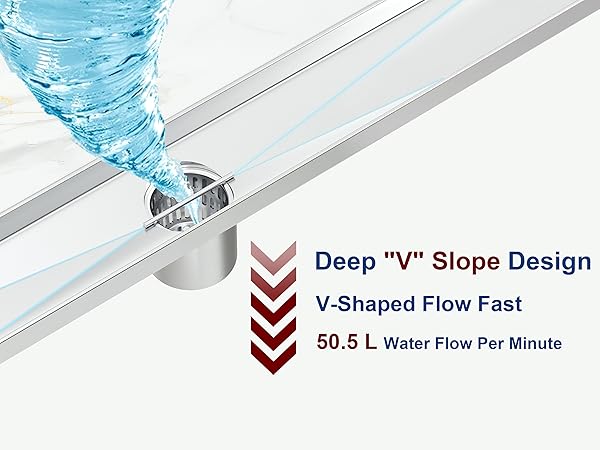 v shaped flow fast