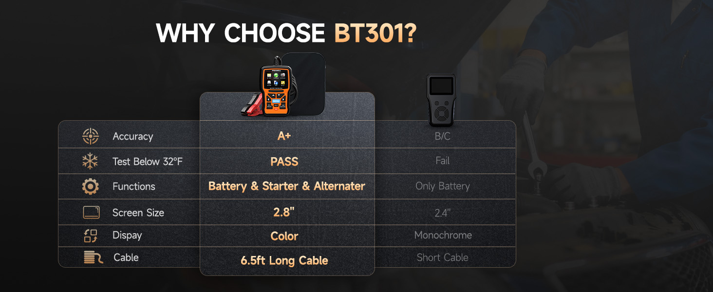 auto battery tester