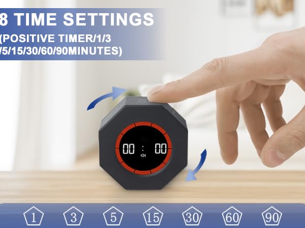 Productivity Timer