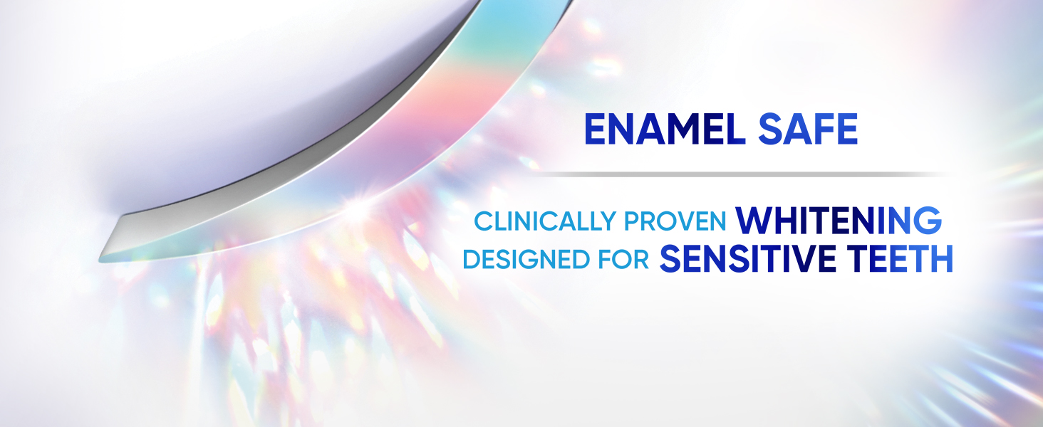 Sensodyne