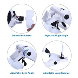 Adjustable Magnifying Glasses