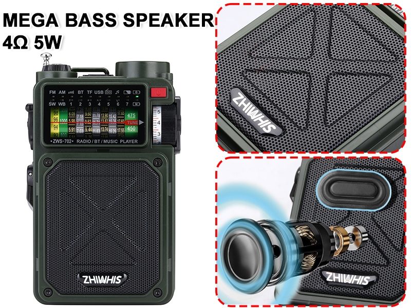 5W Speaker Mega Bass