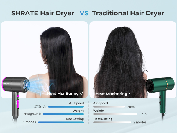 hair dryer high speed