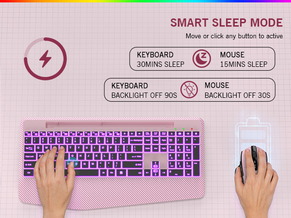 keyboard and mouse wireless