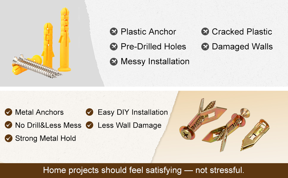 metal expansion anchors for drywall