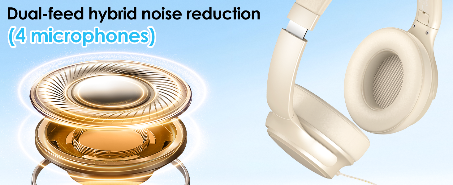 wired headphones USB C