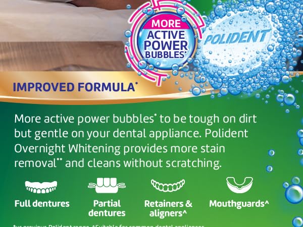 Polident