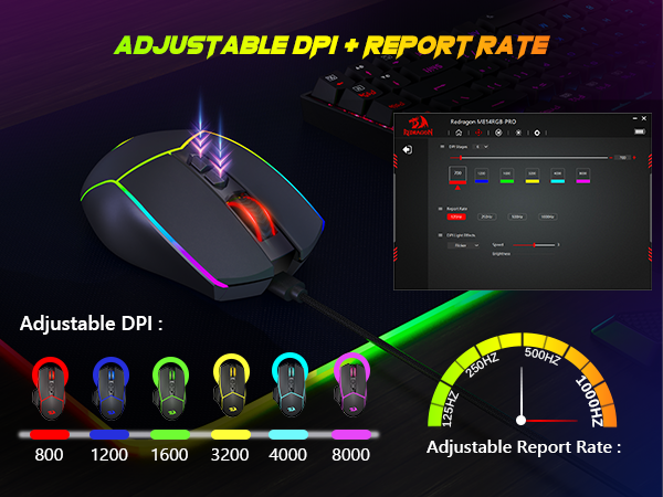 asjustable DPI