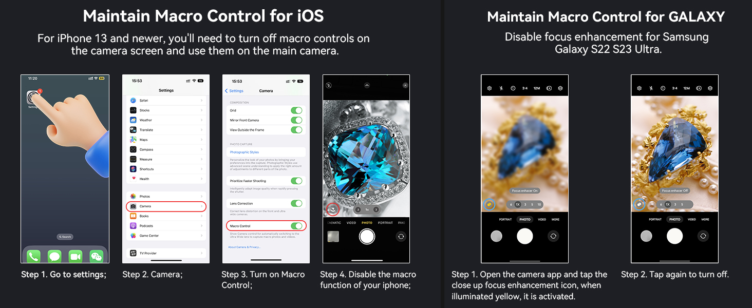 macro control