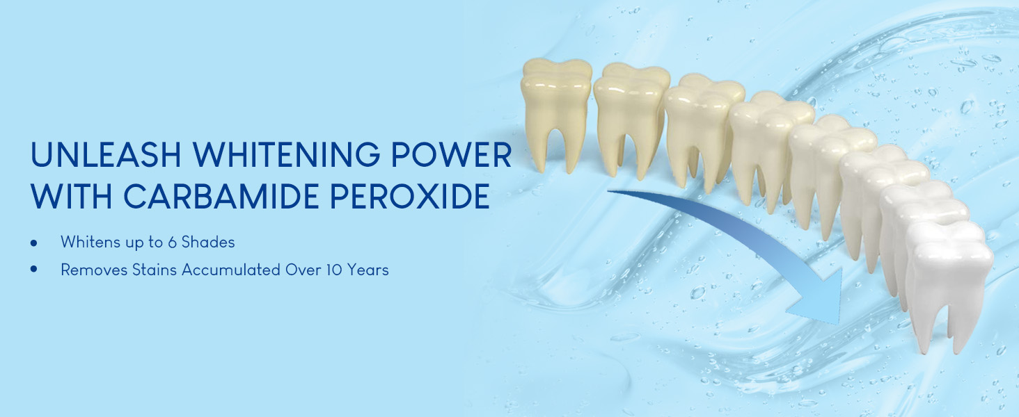 Teeth Whitening Pen