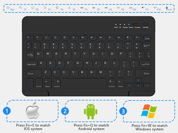 iPad case 10th generation with keyboard