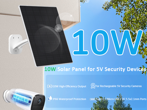 solar panel for security camera