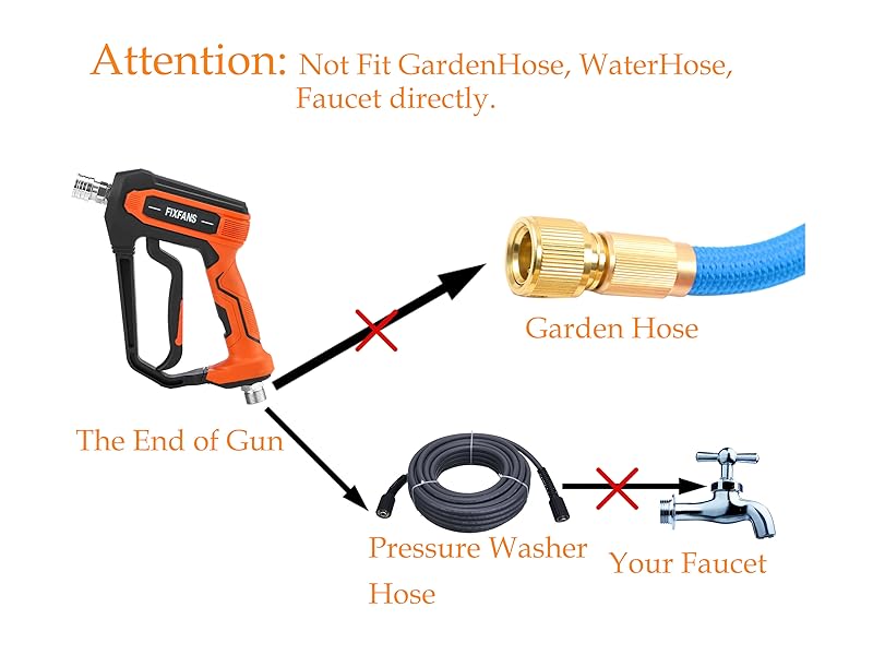 pressure washer gun