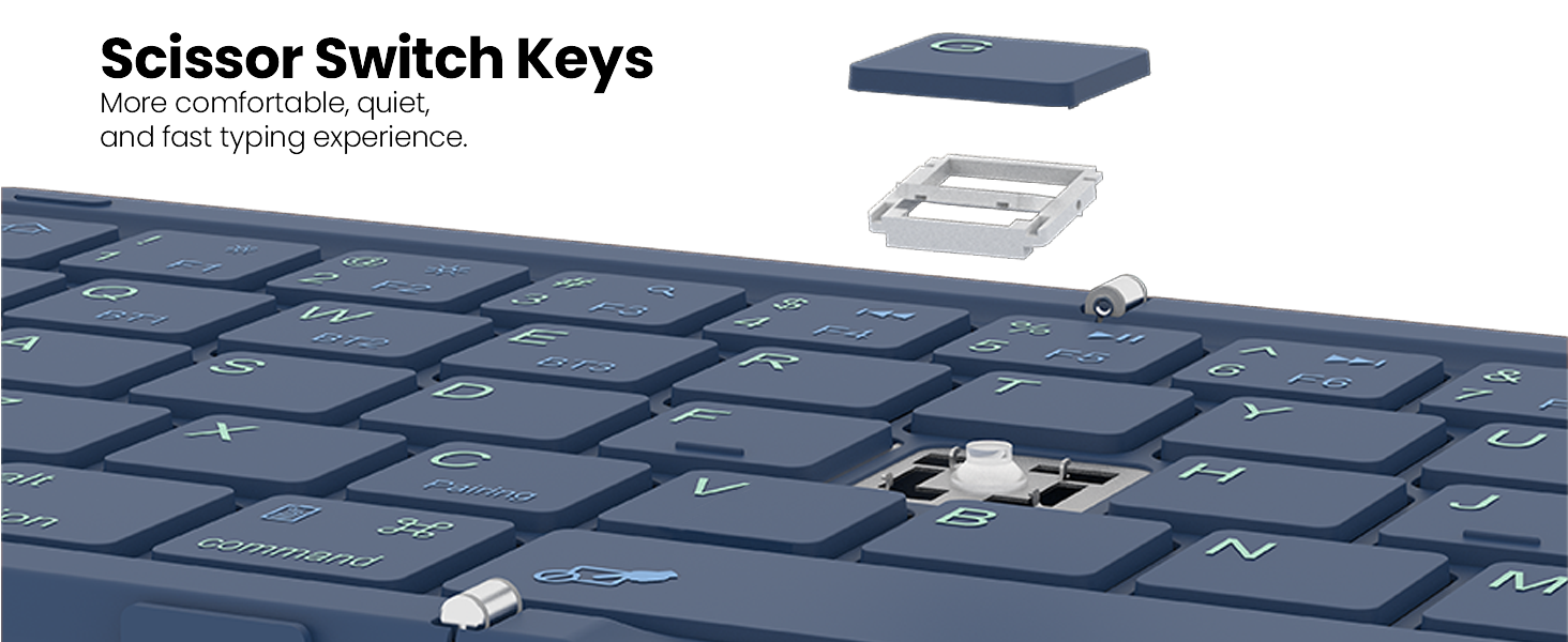 Scissor Switch Keys, more comfortable, quiet,and fast typing experience.