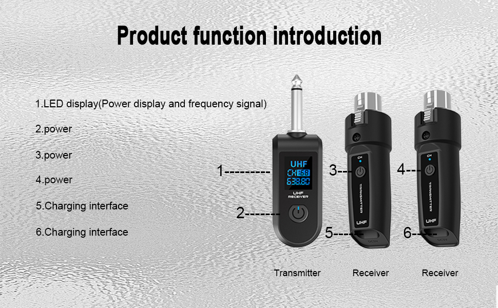 Wireless microphone transmitter and receiver