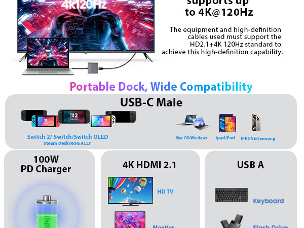 Switch 2 Dock Portable TV Dock Station for NINTENDO Switch