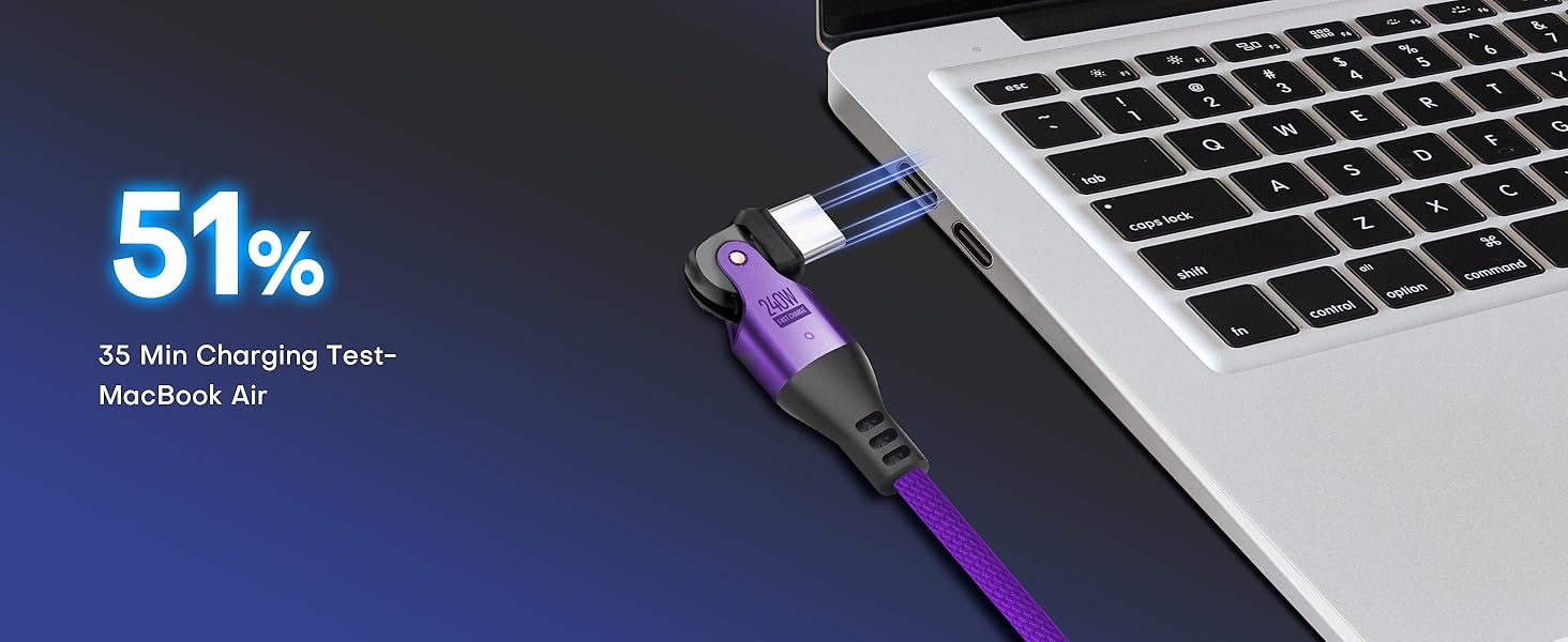 USB C to C cable