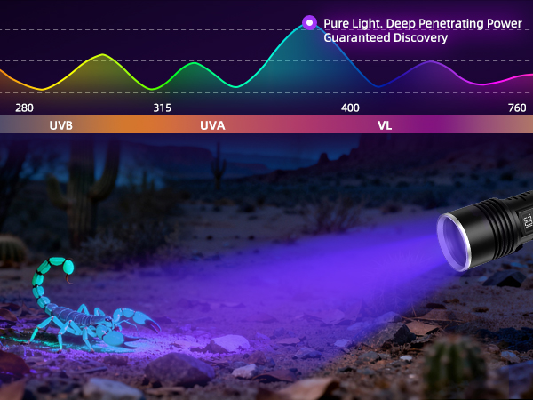 365nm uv flashlight