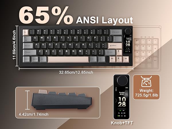 Text reads "65% ANSI Layout" with dimensions "32.85mm/1.29in" and "4.45cm/1.74in". Mechanical keyboard showing layout specifications with spacebar dimensions and product date "10/28".