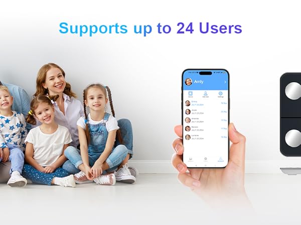 scales for body weight