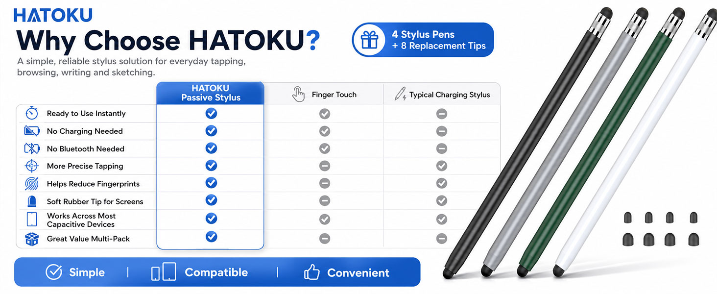 stylus