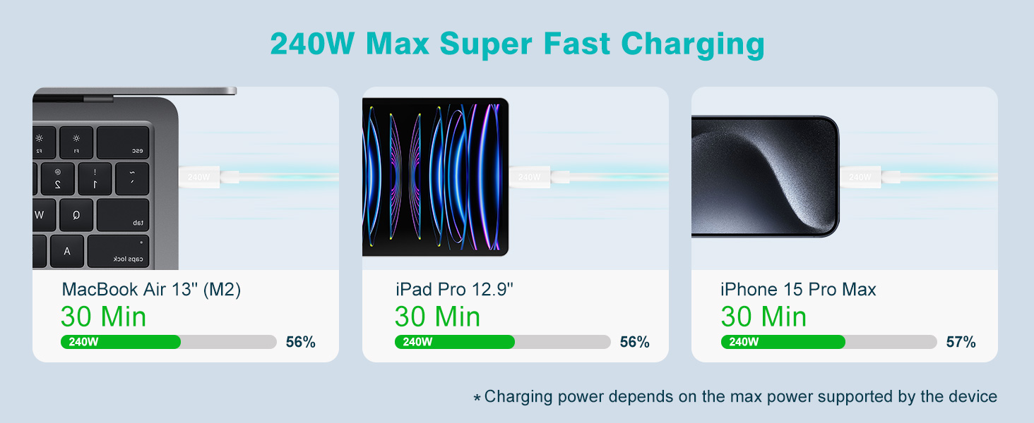 240W Max Super Fast Charging