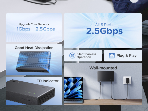 UGREEN 2.5Gb Switch, 5-Port Ethernet Switch