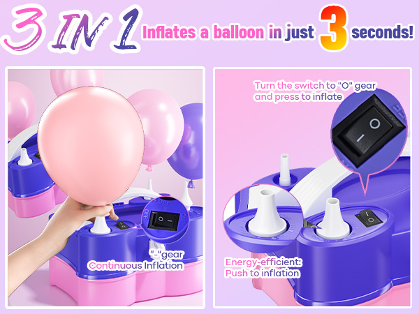 Electric Balloon Pump