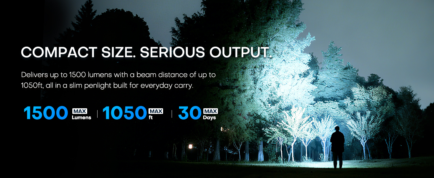 COMPACT SIZE. SERIOUS OUTPUT