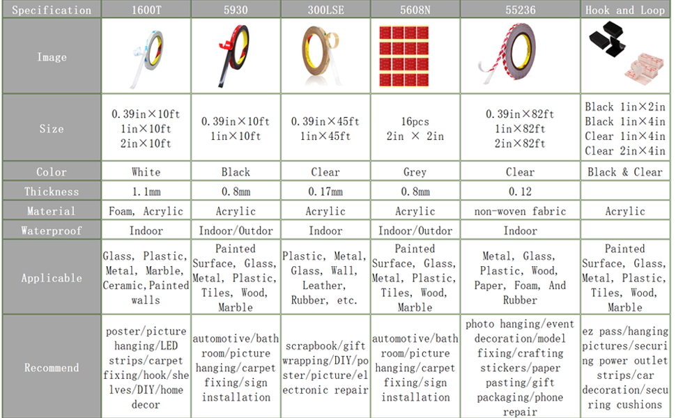 mounting tape
