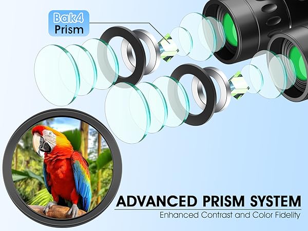 All-optical HD BAK4 prism